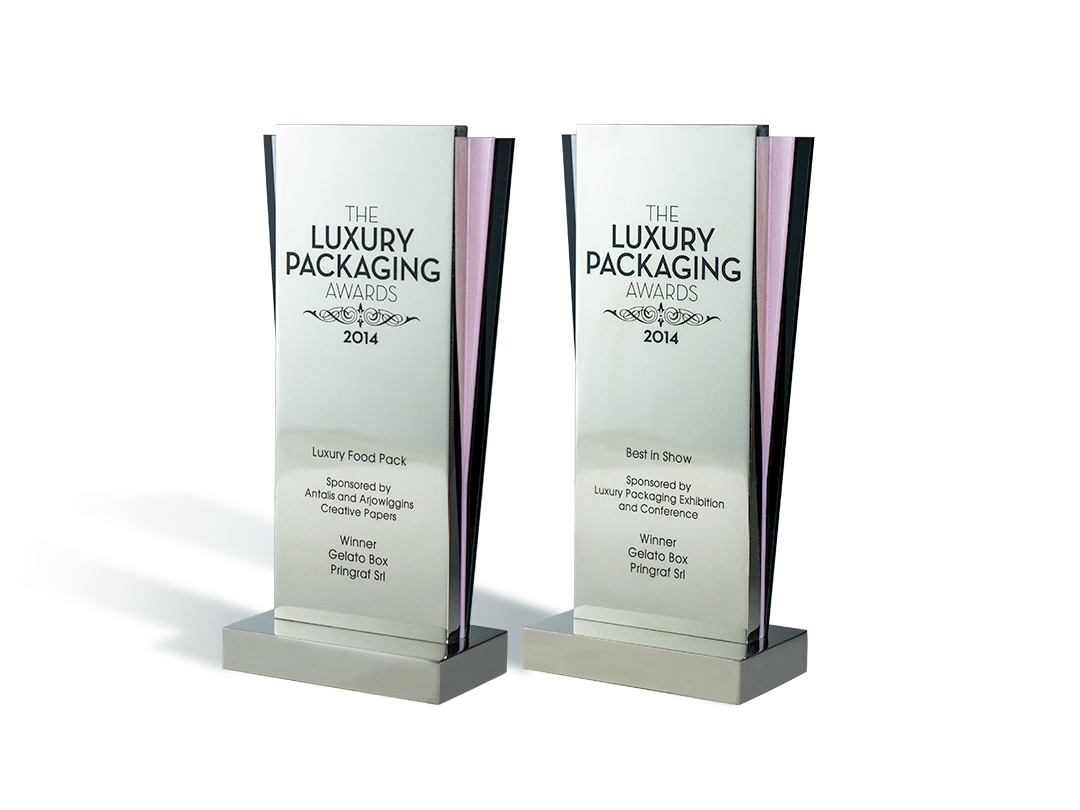 Awards and Achievements